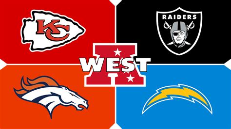 afc west standings|afc west remaining schedule.